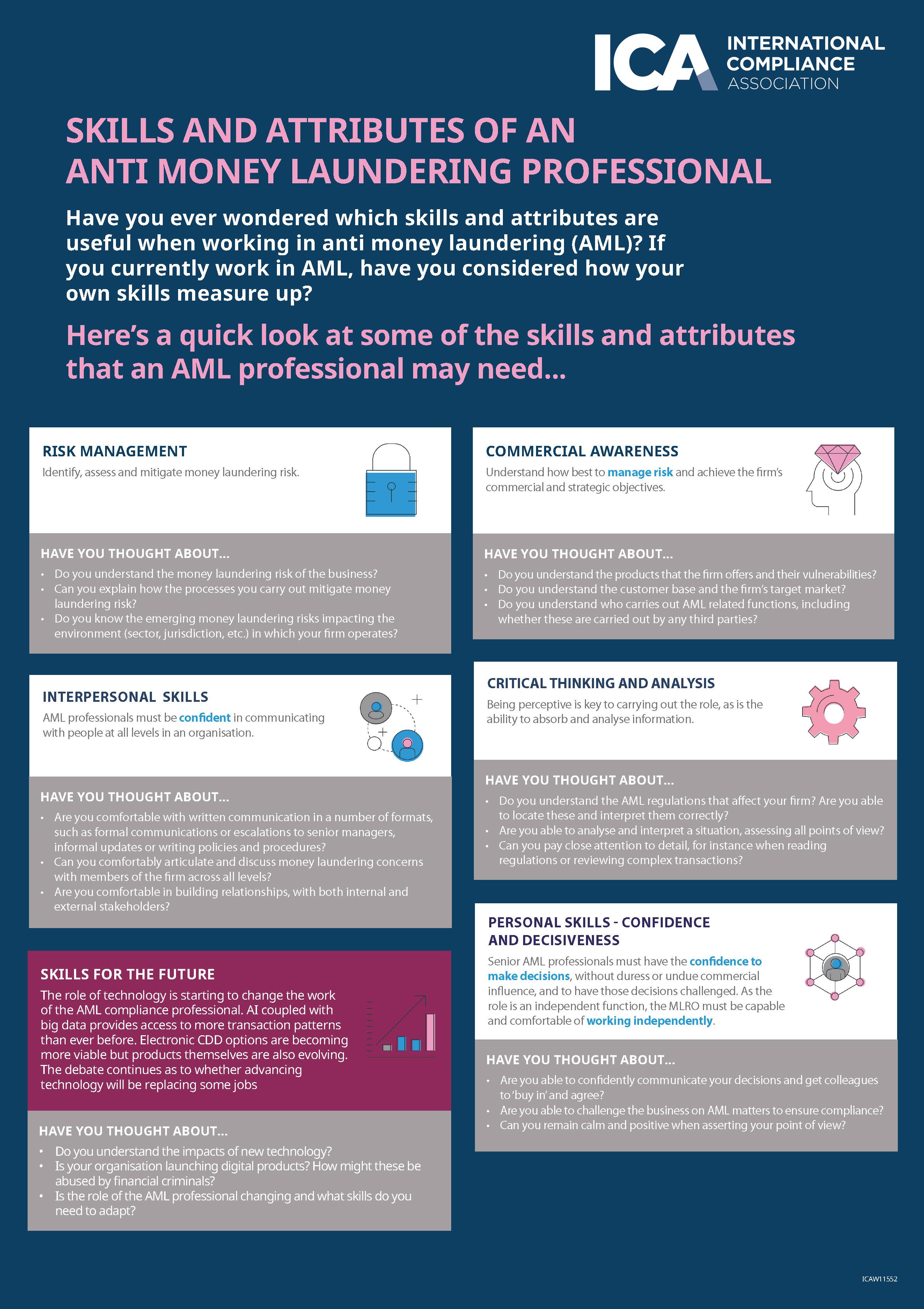 Title: Skills and Attributes of an Anti Money Laundering Professional. Have you ever wondered which skills and attributes are useful when working in anti money laundering (AML)? If you currently work in A M L, have you considered how your own skills measure up? Here’s a quick look at some of the skills and attributes that an A M L professional may need. Six boxes, which include the following information: 1. Risk management Identify, assess and mitigate money laundering risk. Have you thought about: • Do you understand the money laundering risk of the business? • Can you explain how the processes you carry out mitigate money laundering risk? • Do you know the emerging money laundering risks impacting the environment (sector, jurisdiction, etc.) in which your firm operates? 2. Interpersonal skills A M L professionals must be confident in communicating with people at all levels in an organisation. Have you thought about: • Are you comfortable with written communication in a number of formats, such as formal communications or escalations to senior managers, informal updates or writing policies and procedures? • Can you comfortably articulate and discuss money laundering concerns with members of the firm across all levels? • Are you comfortable in building relationships with both internal and external stakeholders? 3. Skills for the future The role of technology is starting to change the work of the A M L compliance professional. A I coupled with big data provides access to more transaction patterns than ever before. Electronic C D D options are becoming more viable but products themselves are also evolving. The debate continues as to whether advancing technology will be replacing some jobs. Have you thought about: • Do you understand the impacts of new technology? • Is your organisation launching digital products? How might these be abused by financial criminals? • Is the role of the A M L professional changing and what skills do you need to adapt? 4. Commercial awareness Understand how best to manage risk and achieve the firm’s commercial and strategic objectives. Have you thought about: • Do you understand the products that the firm offers and their vulnerabilities? • Do you understand the customer base and the firm’s target market? • Do you understand who carries out A M L related functions, including where these are carried out by any third parties? 5. Critical thinking and analysis Being perceptive is key to carrying out the role, as is the ability to absorb and analyse information. Have you thought about: • Do you understand the A M L regulations that affect your firm? Are you able to locate these and interpret them correctly? • Are you able to analyse and interpret a situation, assessing all points of view? • Can you pay close attention to detail, for instance when reading regulations or reviewing complex transactions? 6. Personal skills – confidence and decisiveness Senior A M L professionals must have the confidence to make decisions, without duress or undue commercial influence, and to have those decisions challenged. As the role is an independent function, the M L R O must be capable and comfortable of working independently. Have you thought about: • Are you able to confidently communicate your decisions and get colleagues to ‘buy in’ and agree? • Are you able to challenge the business on A M L matters to ensure compliance? • Can you remain calm and positive when asserting your point of view?